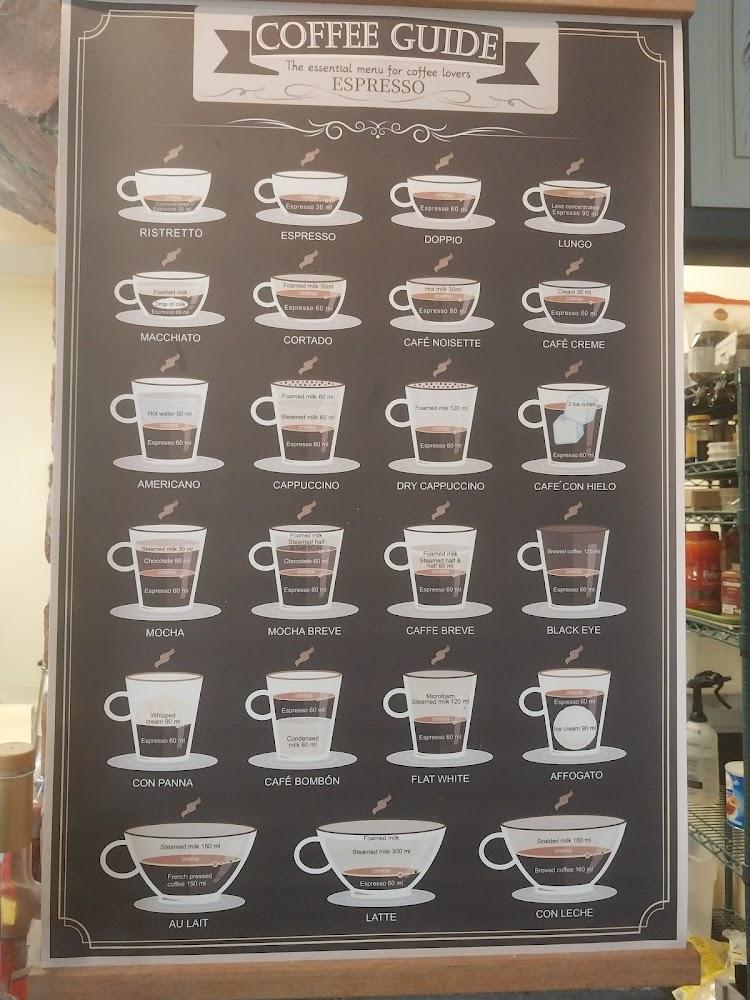 Bella's Italian Gourmet Deli Menu image 3